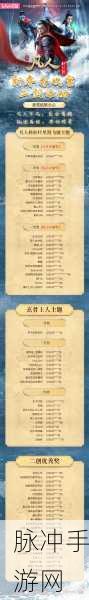 上古卷轴6引擎争议,星空引擎能否续写传奇?