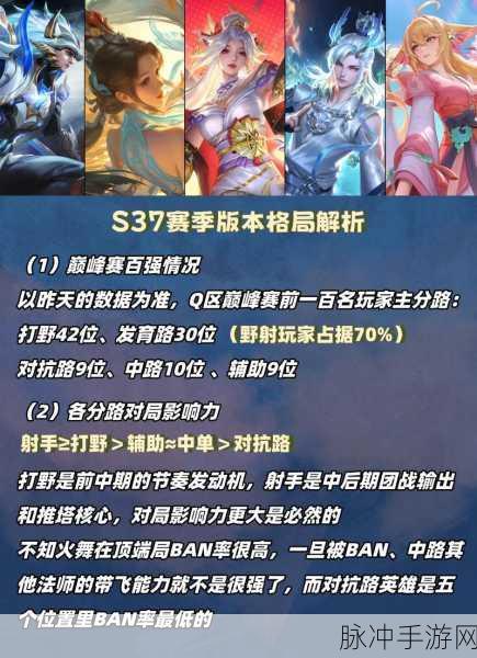 王者荣耀经验全解析,助你驰骋峡谷的秘籍