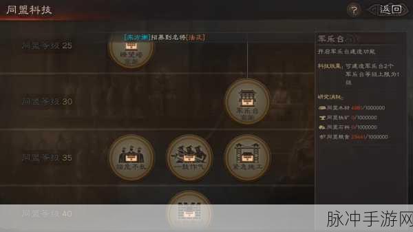三国志战略版统御值上限深度解析