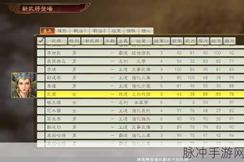 解锁三国新纪元,三国志14149位隐藏武将全揭秘