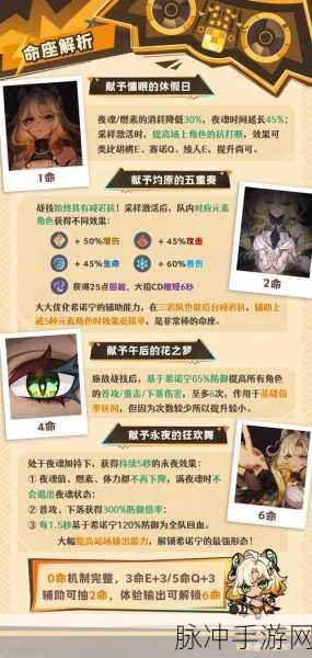 原神希诺宁命座魅力无限,抽取策略与深度剖析