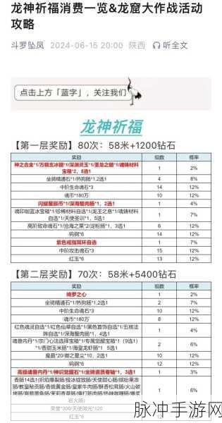 龙族幻想点券智慧消费指南，解锁游戏收益最大化秘籍