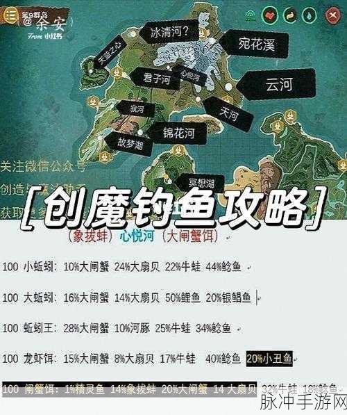 创造与魔法钓鱼机器人使用全攻略
