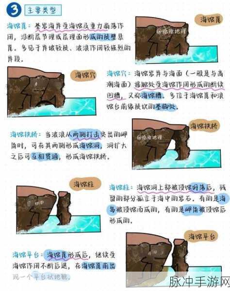 文明6探秘,不临海的干旱与内陆区域全解析