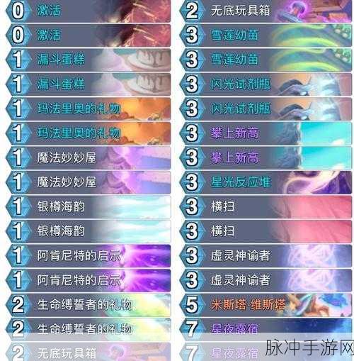 炉石传说深度探索,德鲁伊普通卡组构建与卡牌全攻略