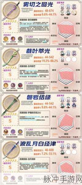 原神西风剑武器获取全攻略，解锁途径与使用秘籍