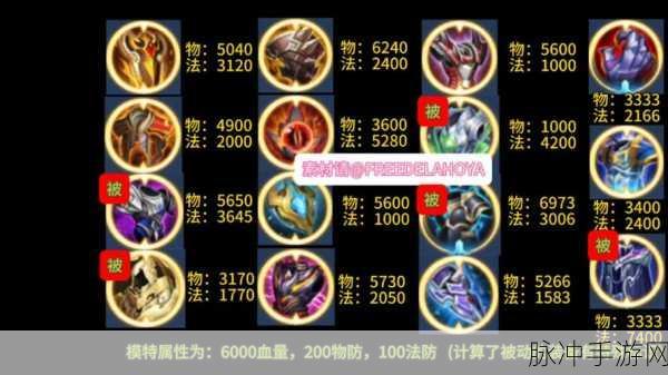 王者荣耀必备神器,反甲装备全解析,坦克战士的逆袭利器