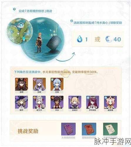 原神洛蒂娅愤怒挑战,精通资源管理,解锁轻松通关秘籍