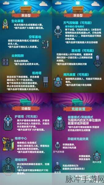 元气骑士守护神殿，揭秘导师的隐藏位置