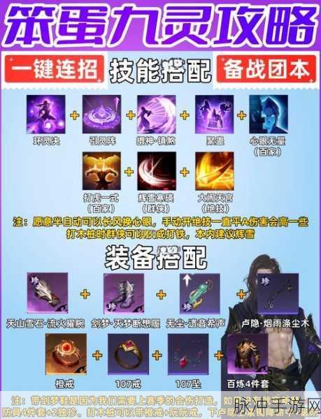 龙之谷手游战士连招秘籍,解锁你的战斗潜能