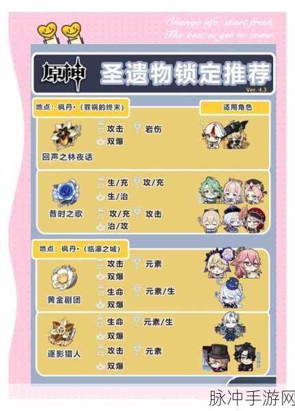 原神非自愿的献祭,遗迹逃离全攻略大揭秘
