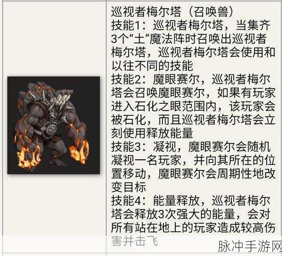 DNF复仇者安图恩副本,装备选择全解析