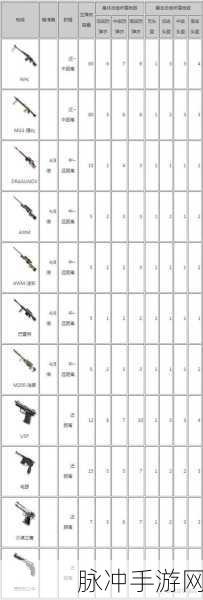 CF手游荒岛特训,双子哨所建筑群攻防战术深度剖析