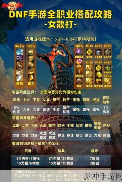 DNF魔界人职业深度剖析，探寻真正的王者之路