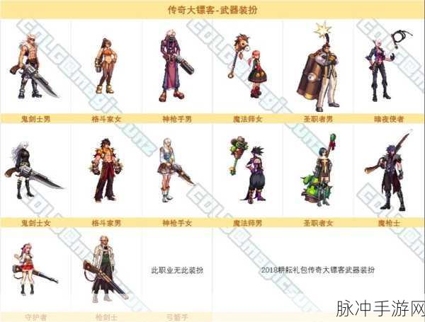 DNF武器装扮,能否卸下与操作详解