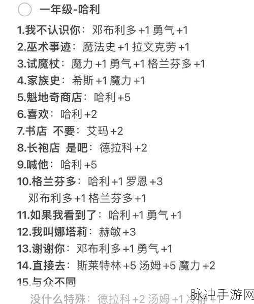 哈利波特与罗宾，魔法巅峰对决，策略秘籍全公开！
