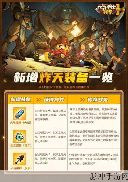 元气骑士赛季币速刷攻略，助你快速解锁心仪皮肤