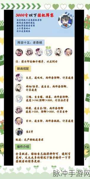 非匿名指令灼烧流阵容搭配全攻略