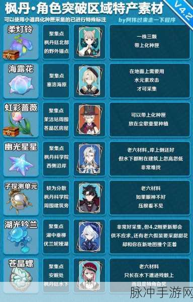原神飓风之种获取全攻略，解锁角色突破新材料