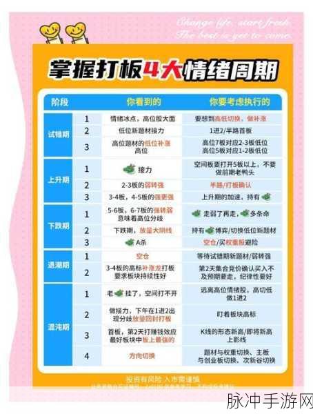 天命奇御,喜怒哀乐四大情绪任务全攻略深度剖析