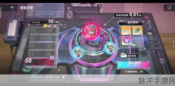猫之城，精明氪金，畅享游戏，收益最大化攻略