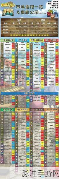 牧羊人之心,探索魔物世界的奇妙之旅,养成你的专属伙伴