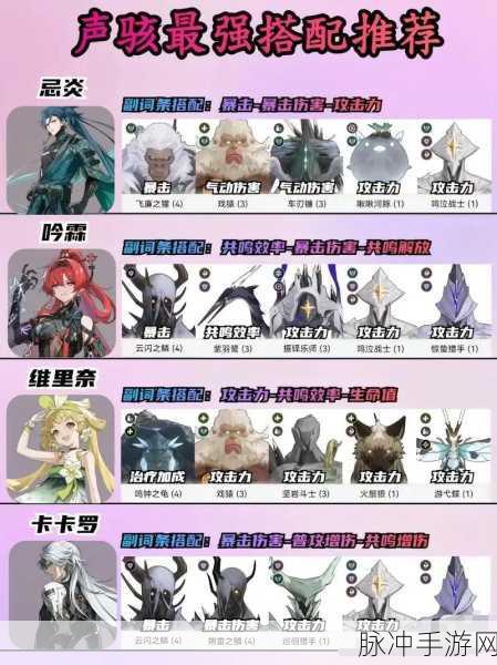 鸣潮卡卡罗,武器声骸配队与战斗策略全解析