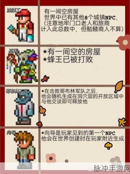 泰拉瑞亚理发师踪迹揭秘与NPC入住全攻略