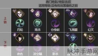 影之刃主角魂,技能搭配与连招秘籍大公开
