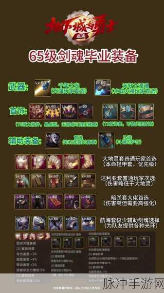 WLK武器战士PVP，利刃出鞘，决战巅峰的武器精选秘籍