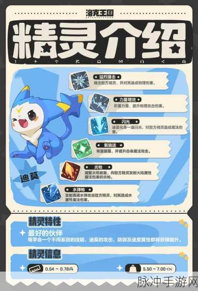 迪莫超进化逆向揭秘,优雅转身,洛克王国的智慧退出策略