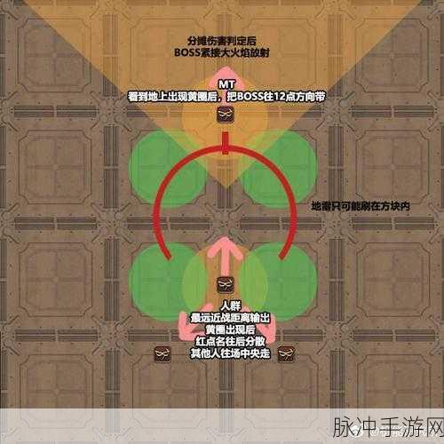 最终幻想14坐骑获取全攻略,驰骋艾欧泽亚的秘诀