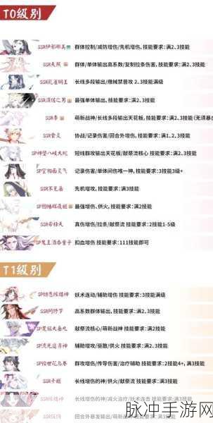 阴阳师小号养成秘籍,式神情怀的无缝传递