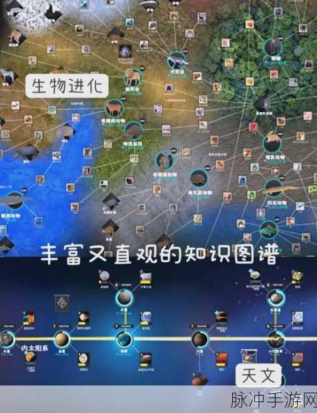 探索生命奥秘,体验进化之旅,从细胞到奇点,进化永无止境下载指南