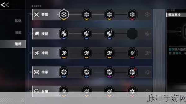 苍翼混沌效应新手全攻略,前期流程与高效进阶策略