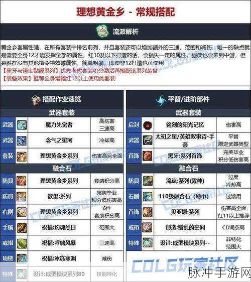 DNF女气功巨龙装备选择全攻略