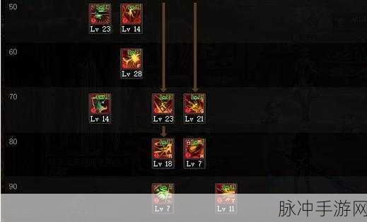 DNF刃影快速升级攻略，揭秘高效刷图地点