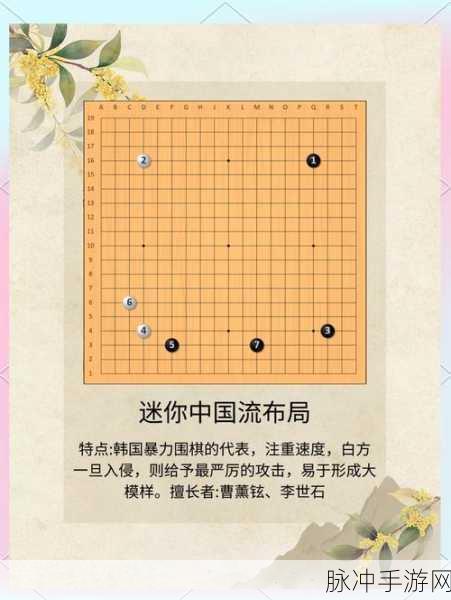 围棋与象棋,棋盘上的气质之争,手游玩家如何抉择?