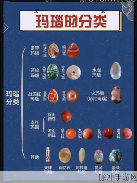 炉石传说玛瑙主教全解析，属性、效果与实战深度探讨