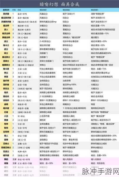 暗喻幻想ReFantazio深度探索,全攻略解锁,剧情图文直击与黄金虫搜集秘籍