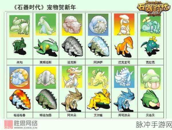 石器时代M，解锁宠物成就的多样玩法