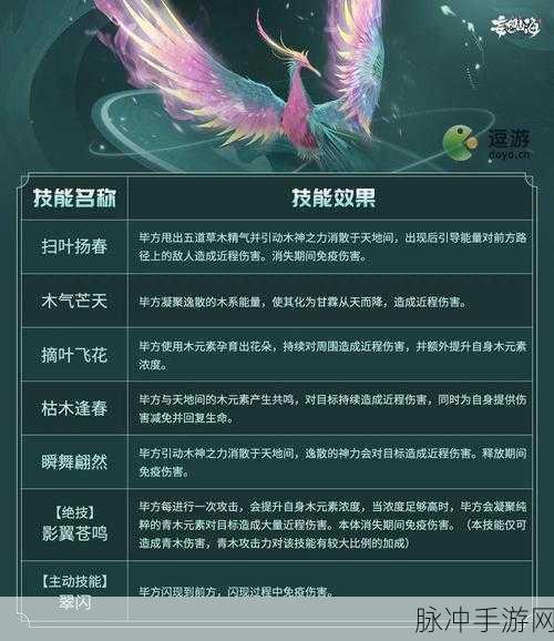 妄想山海新技能书深度解析,如何选择与使用