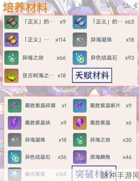 原神克洛琳德全方位养成攻略，雷元素战士的潜能觉醒