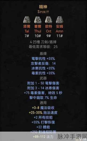 暗黑2高级符文获取全攻略