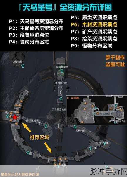 星球重启,测试电报隐藏位置大起底,探险家必看!