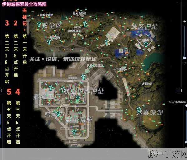 星球重启,测试电报隐藏位置大起底,探险家必看!