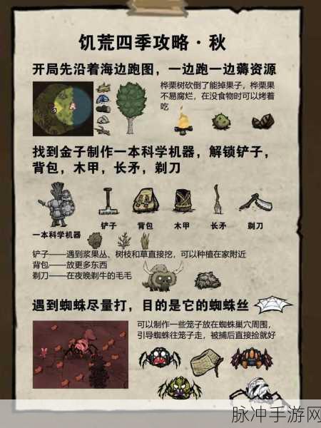饥荒联机版中文设置全攻略,轻松玩转生存挑战