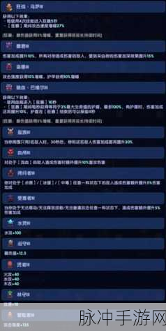 我的勇者，竞技场段位提升全攻略