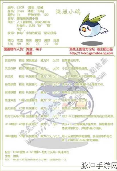 洛克王国藤蔓巨龙,性格选择全攻略