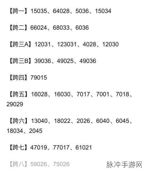 DNF冰雪戒指最佳掉落频道全攻略,资深玩家必备